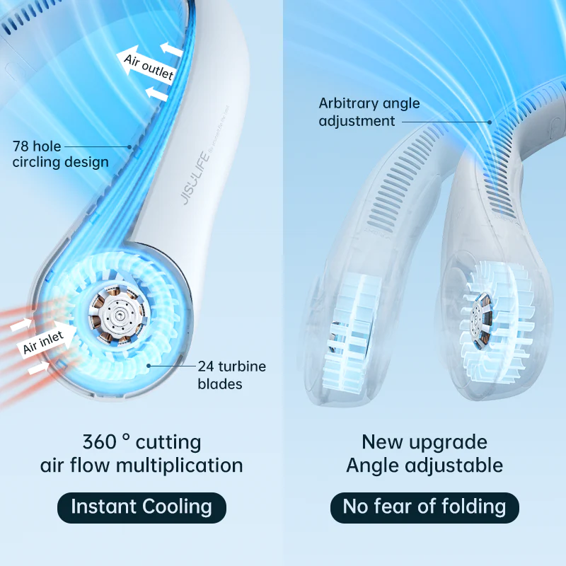 Glamzy Collection® Mini Neck Portable Air Cooler Fan